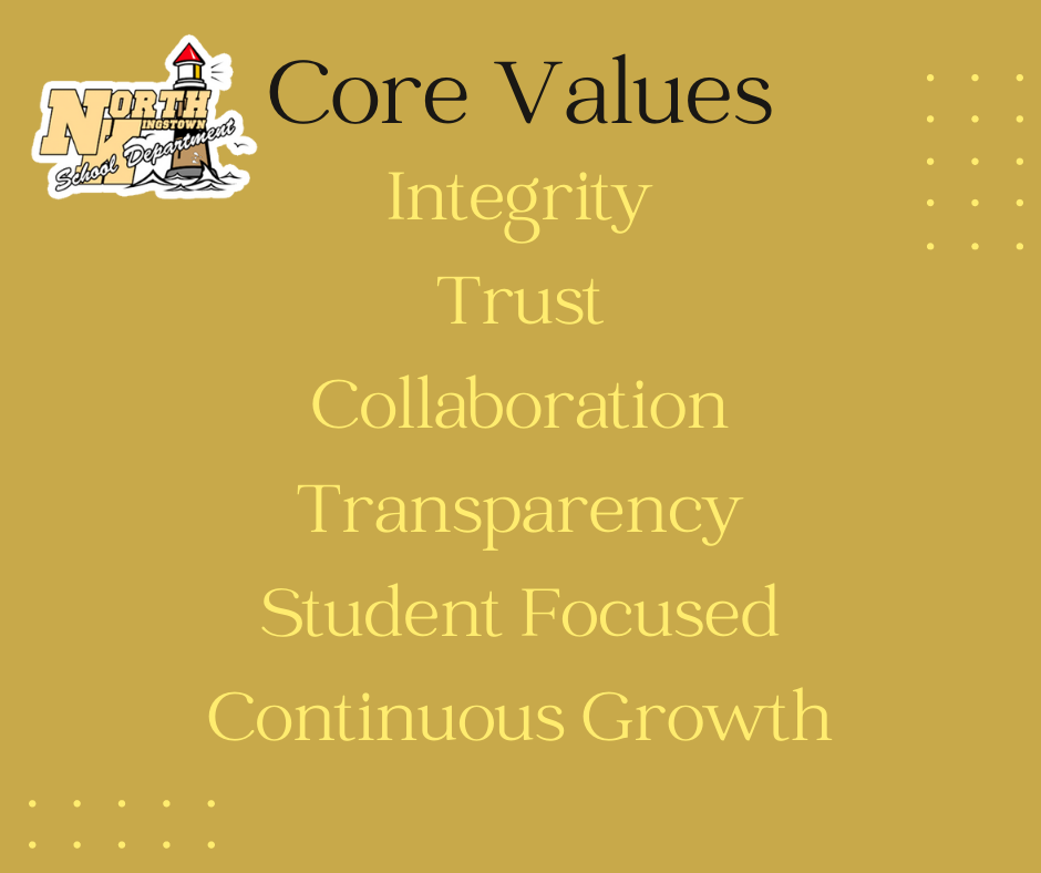 Core Values