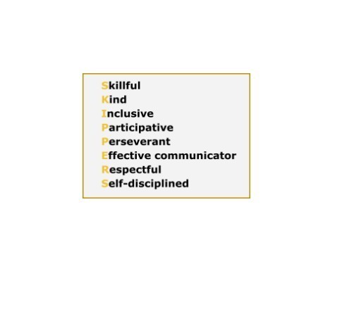 Skillful, Kind, Inclusive, Participative,  Perservant, Effective Communicator, Respectful, Self-Disciplined