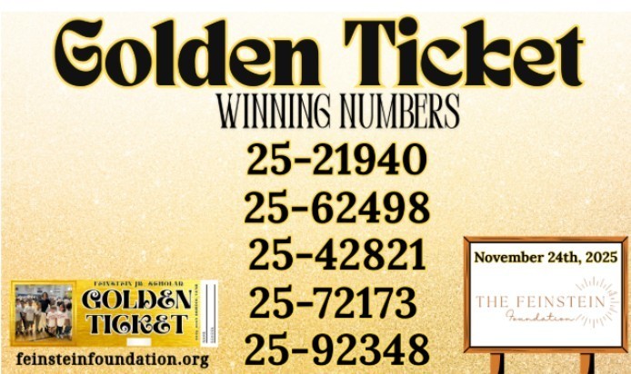List of Golden Ticket Numbers