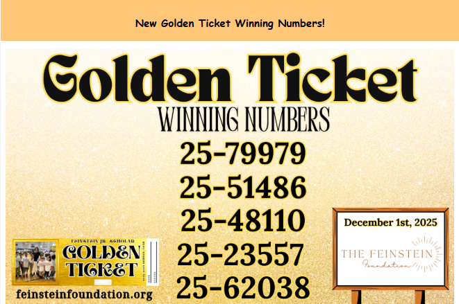 Image Listing of Golden Ticket Winners
