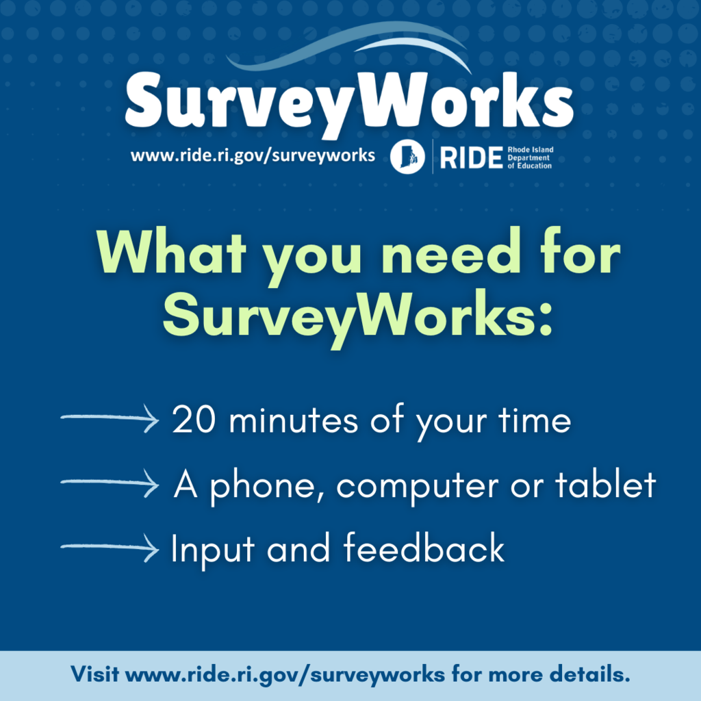SurveyWorks