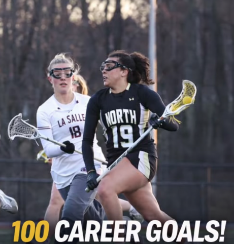 100 Career Goals