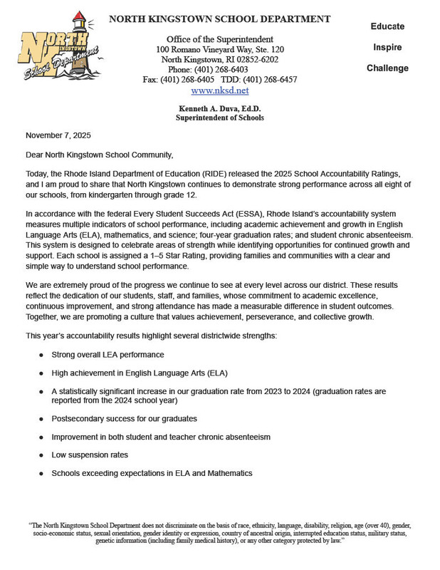 Accountability Results