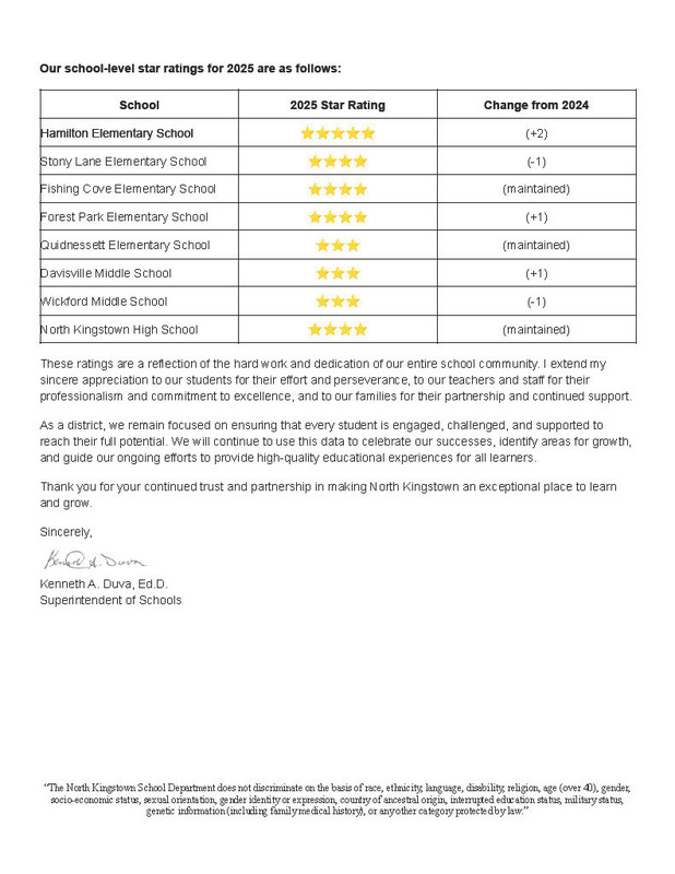 Accountability Reports
