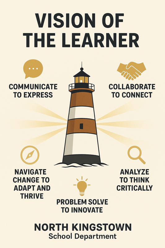Vision of a Learner