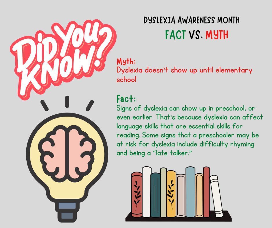 Week 2-Dyslexia Awareness Month Facts