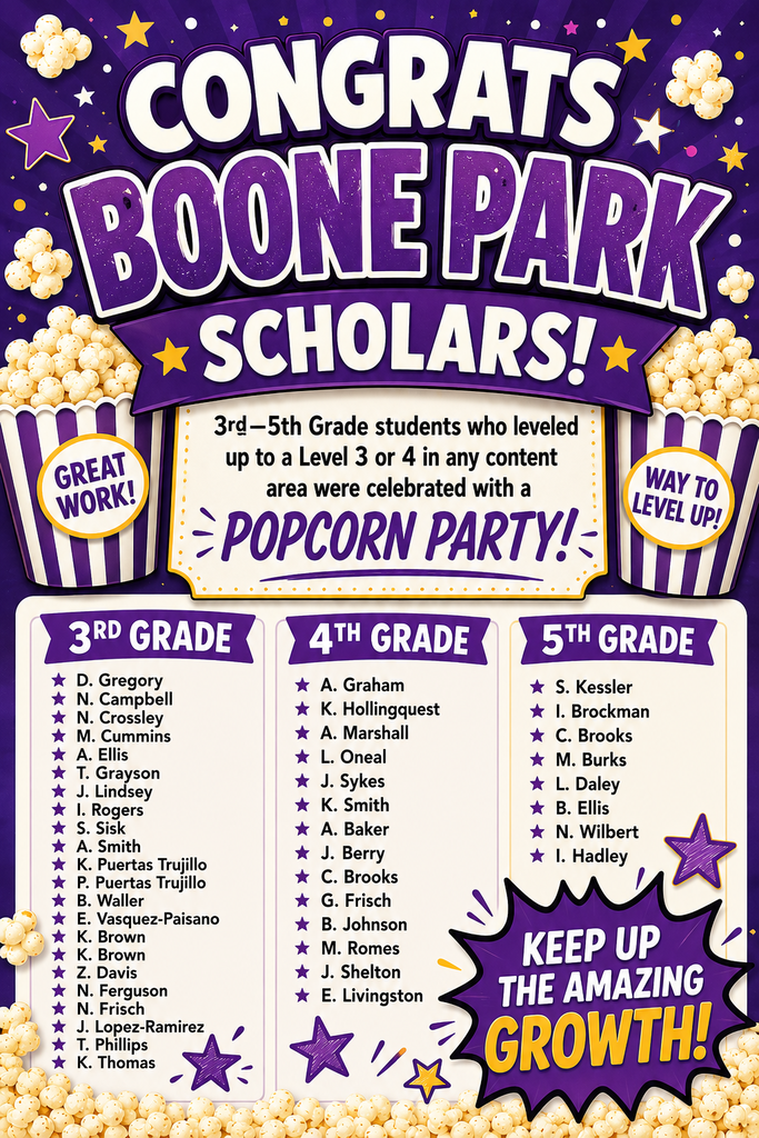 Yesterday, all 3rd–5th grade students who leveled up to a Level 3 or 4 in any content area on the ATLAS test were celebrated with a popcorn party! Congratulations to these outstanding scholars! 🍿🎉