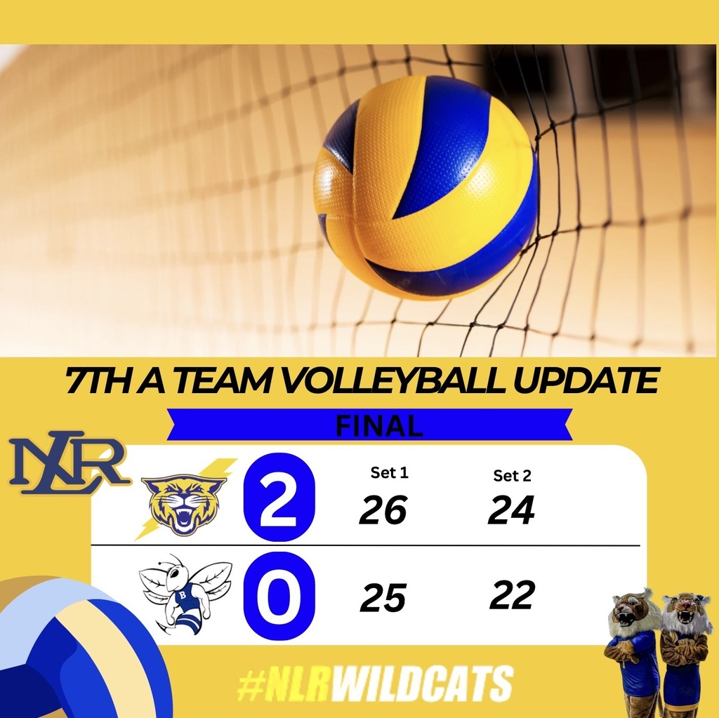 Game scores