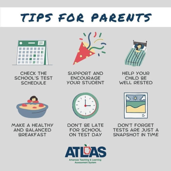 ATLAS Testing Tips
