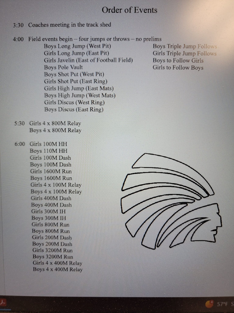 Osage city track meet order of events Apr 8th