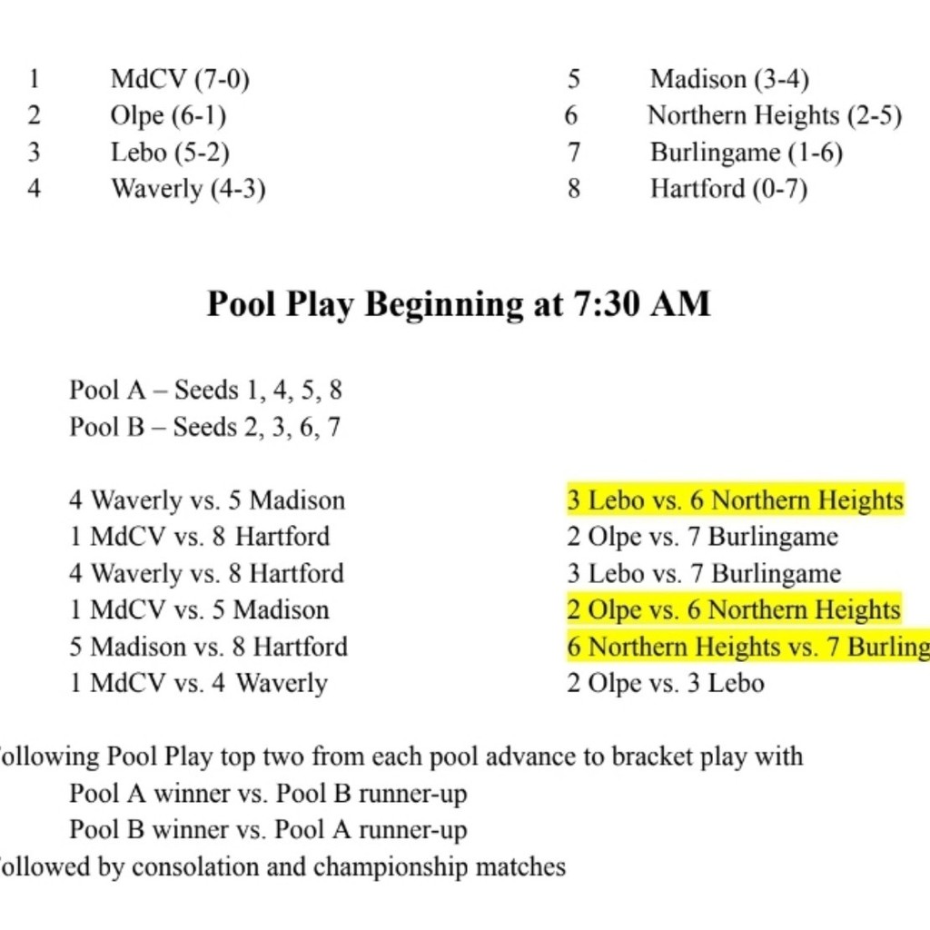 Schedule