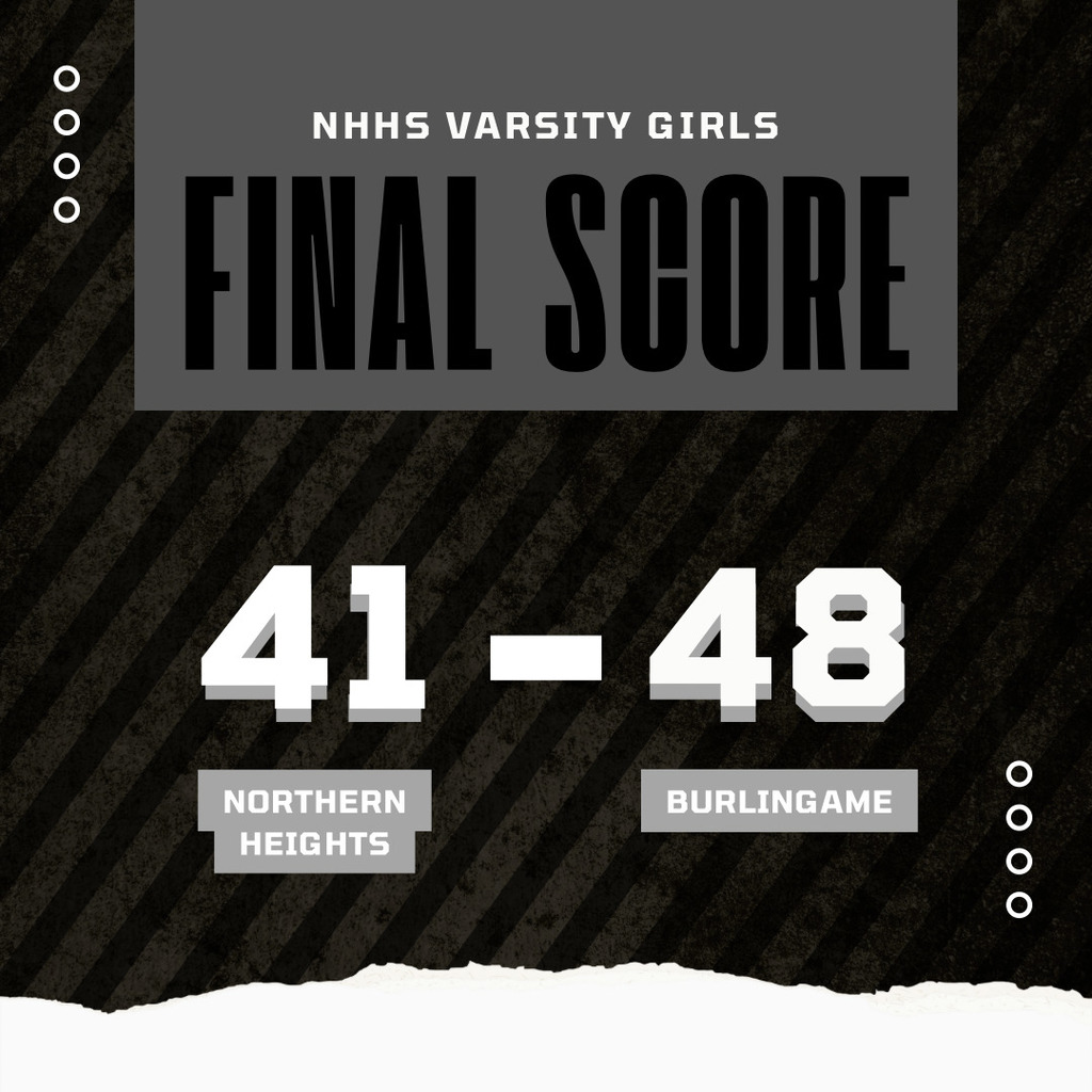 Girls Score 41 to 48