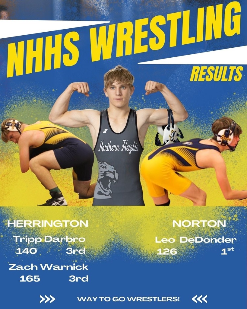 Northern Heights wrestling placers for the weekend.