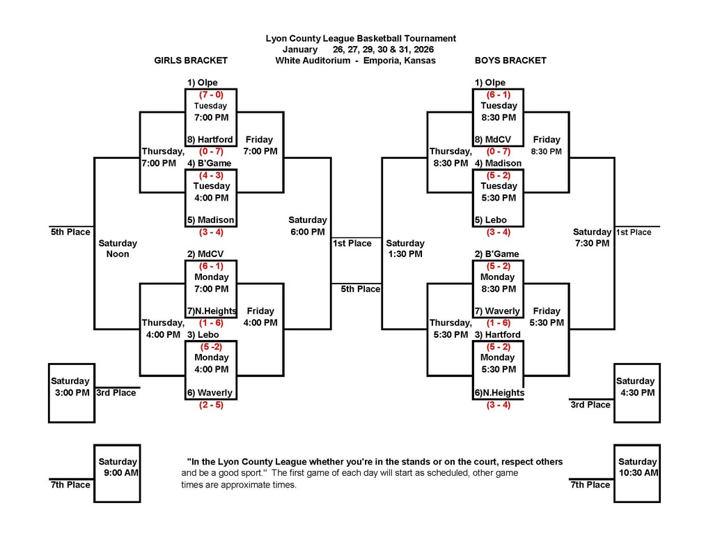LCL Tournament Bracket