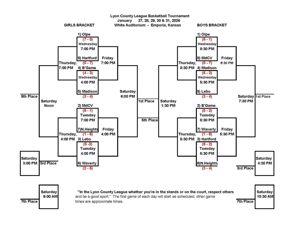 LCL Tournament Bracket-Updated
