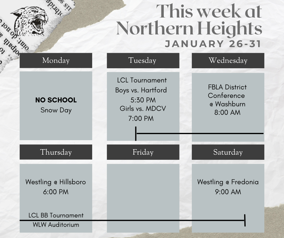 This week (Jan. 26-31) at NHHS