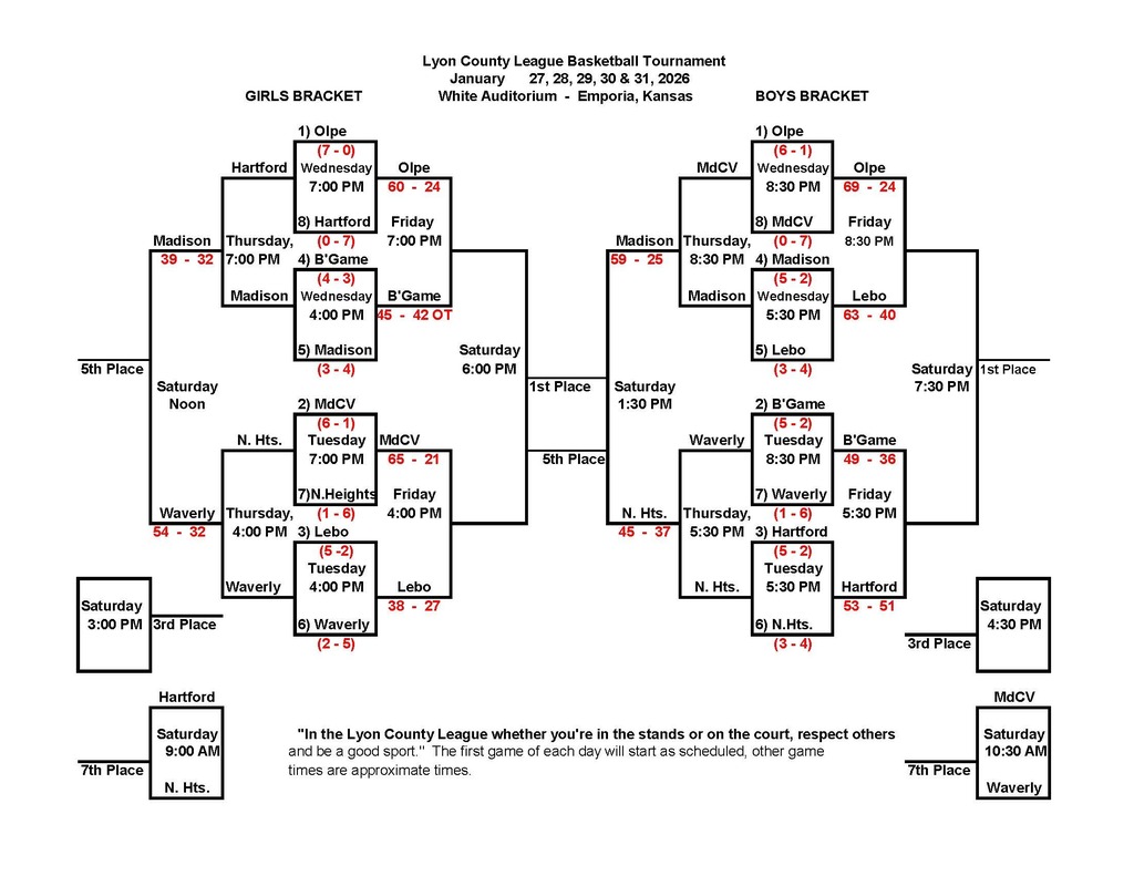 LCL Tournament Bracket Updated 1/30