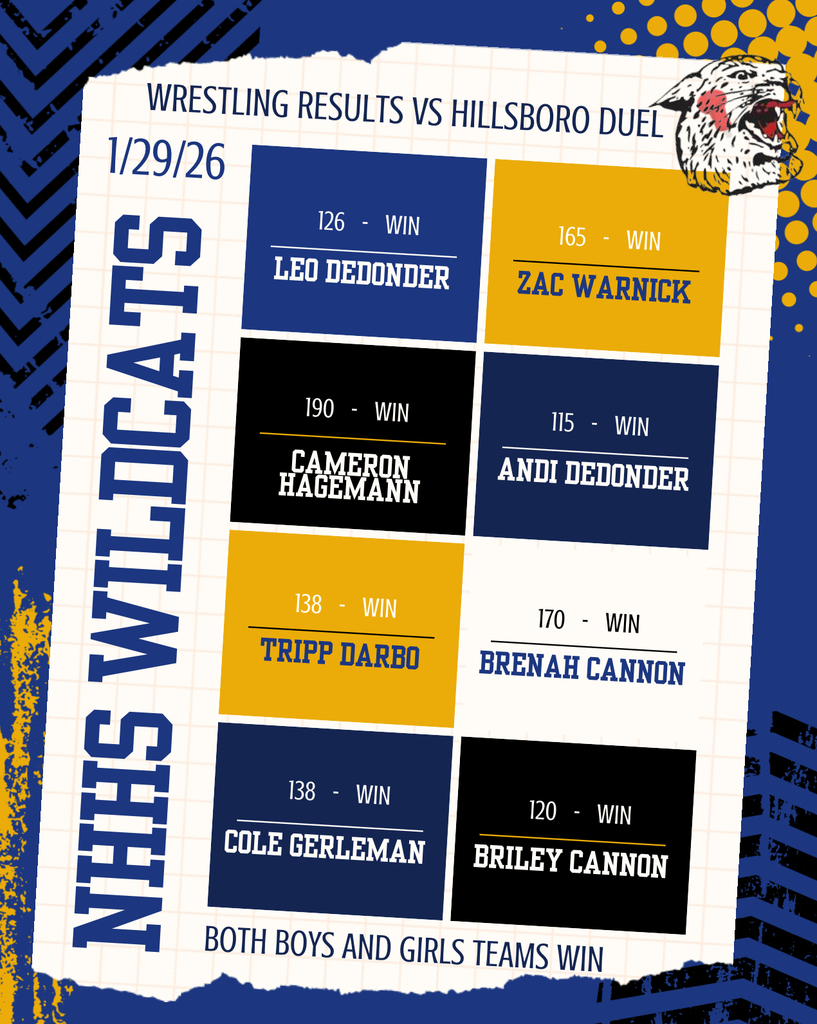 Wrestling results for the Cats at the meet the 29th.