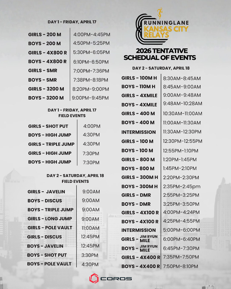 Girls 4x800, 3200m, DMR, 1 Mile