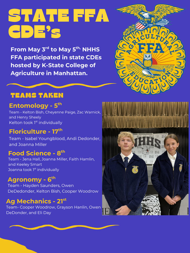 All FFA State CDE competitors performed well but a big congratulations to Kelton Bish for placing first in Entomology and Joanna Miller for placing first in Food Science!