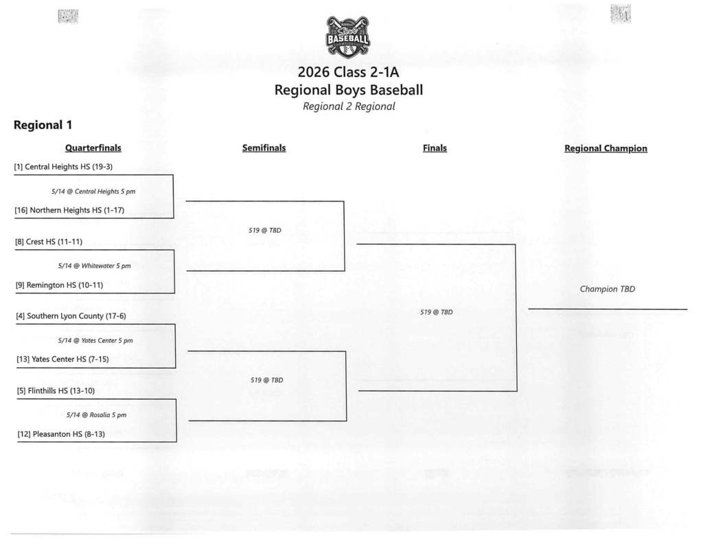 Baseball Regional