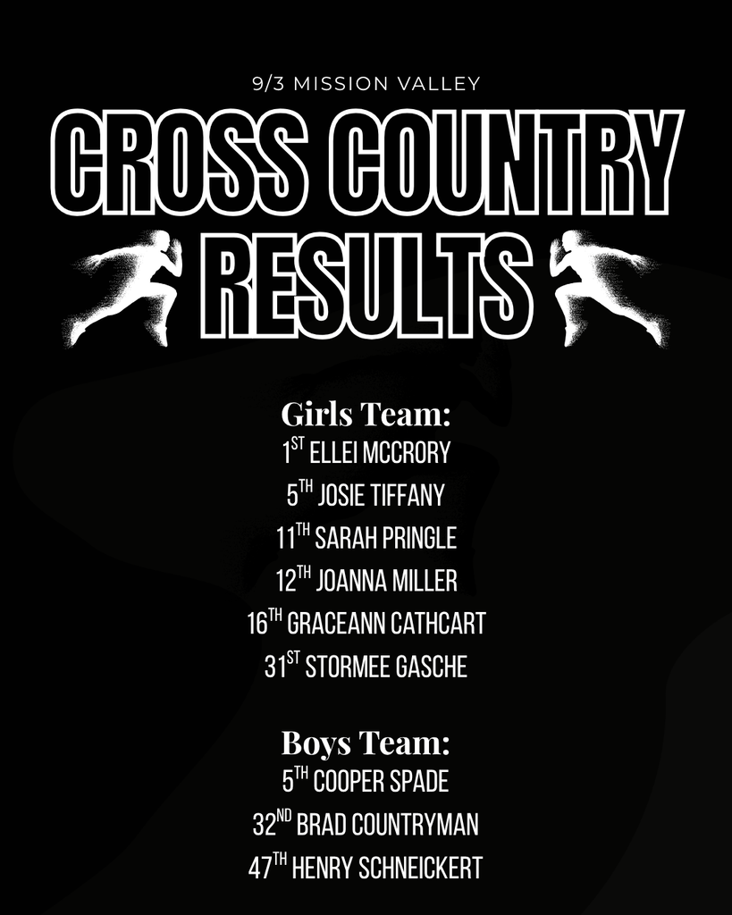 Cross County Results From 9/3