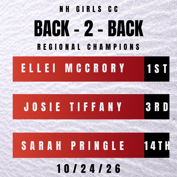 Girls cross country results poster