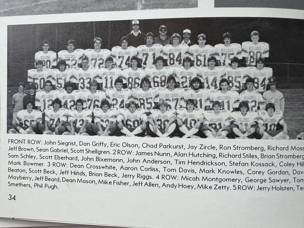 1986 Football Team