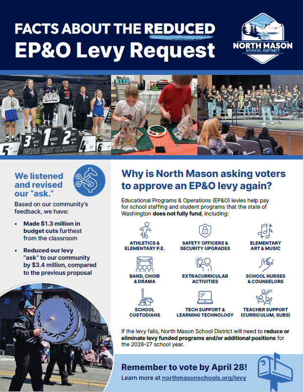 Facts about the reduced EP & O Levy Request Flyer
