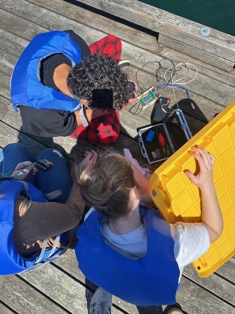 ROV Class