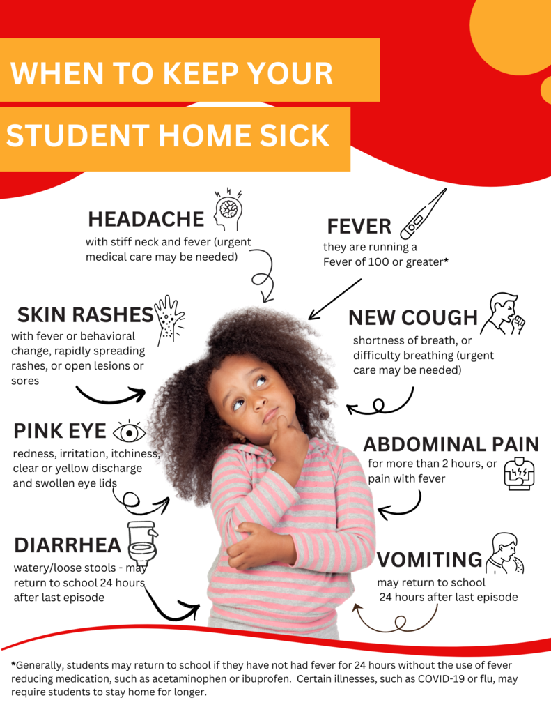 when to keep student home sick