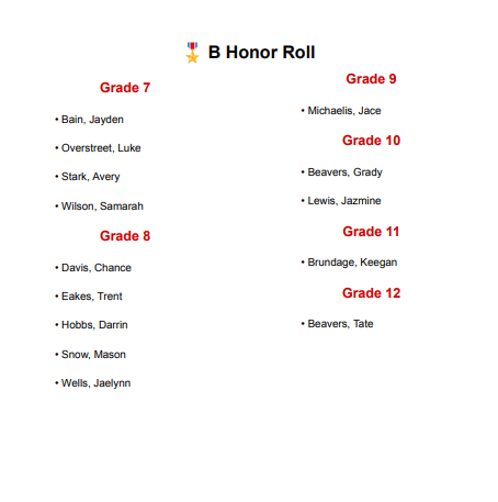 B Honor Roll