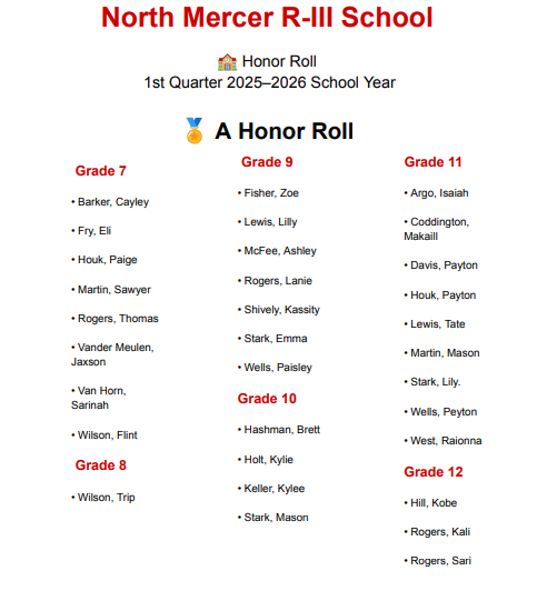 A Honor Roll