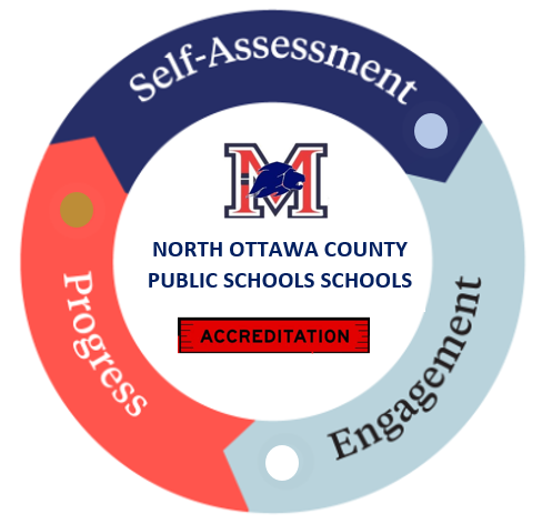 Accreditation