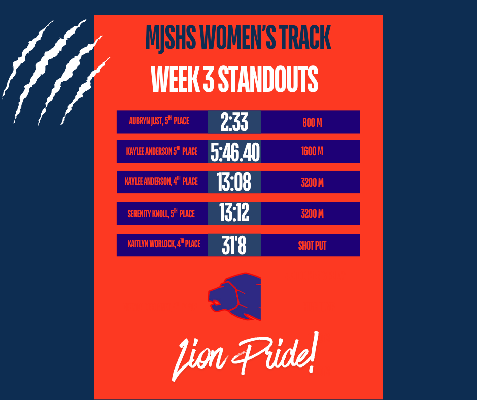 Lady Lion Track Week 3