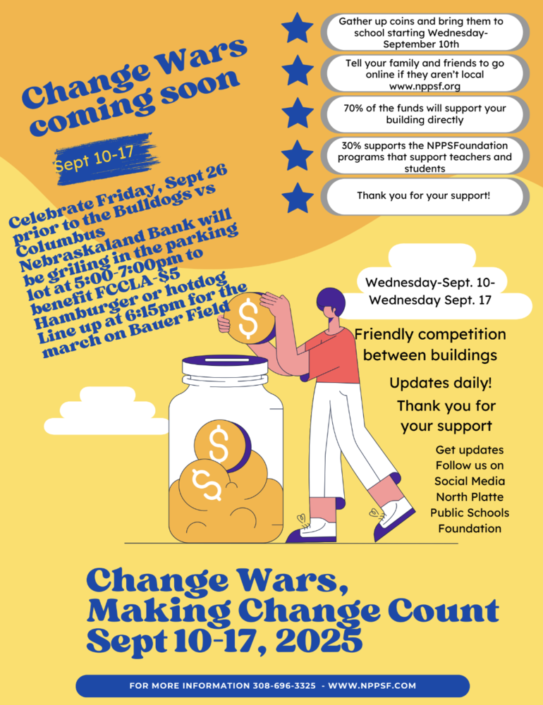 Change Wars 2025