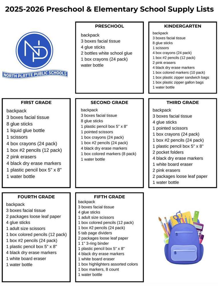 Supply Lists