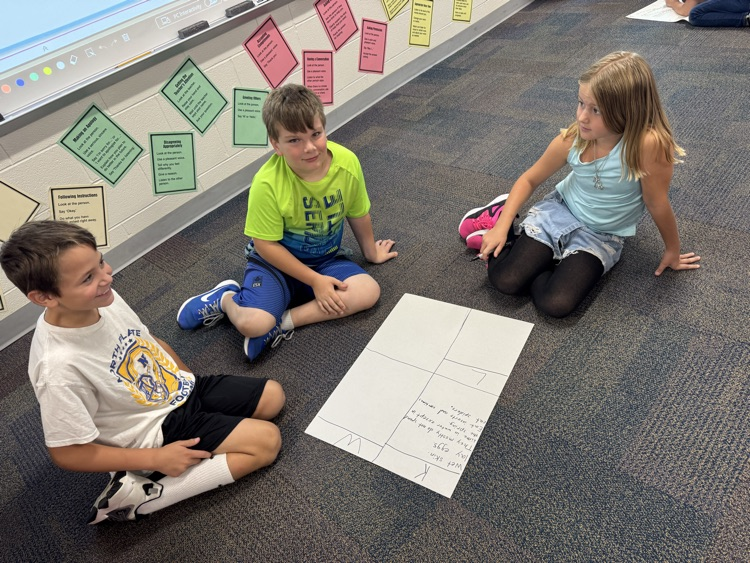 students working on posters about frogs