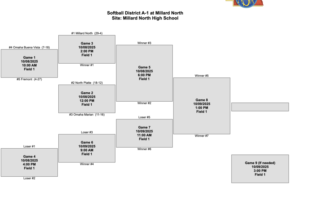 Screenshot 2025-10-07 at 10