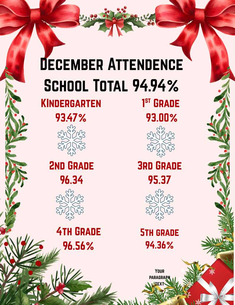 December Attendence