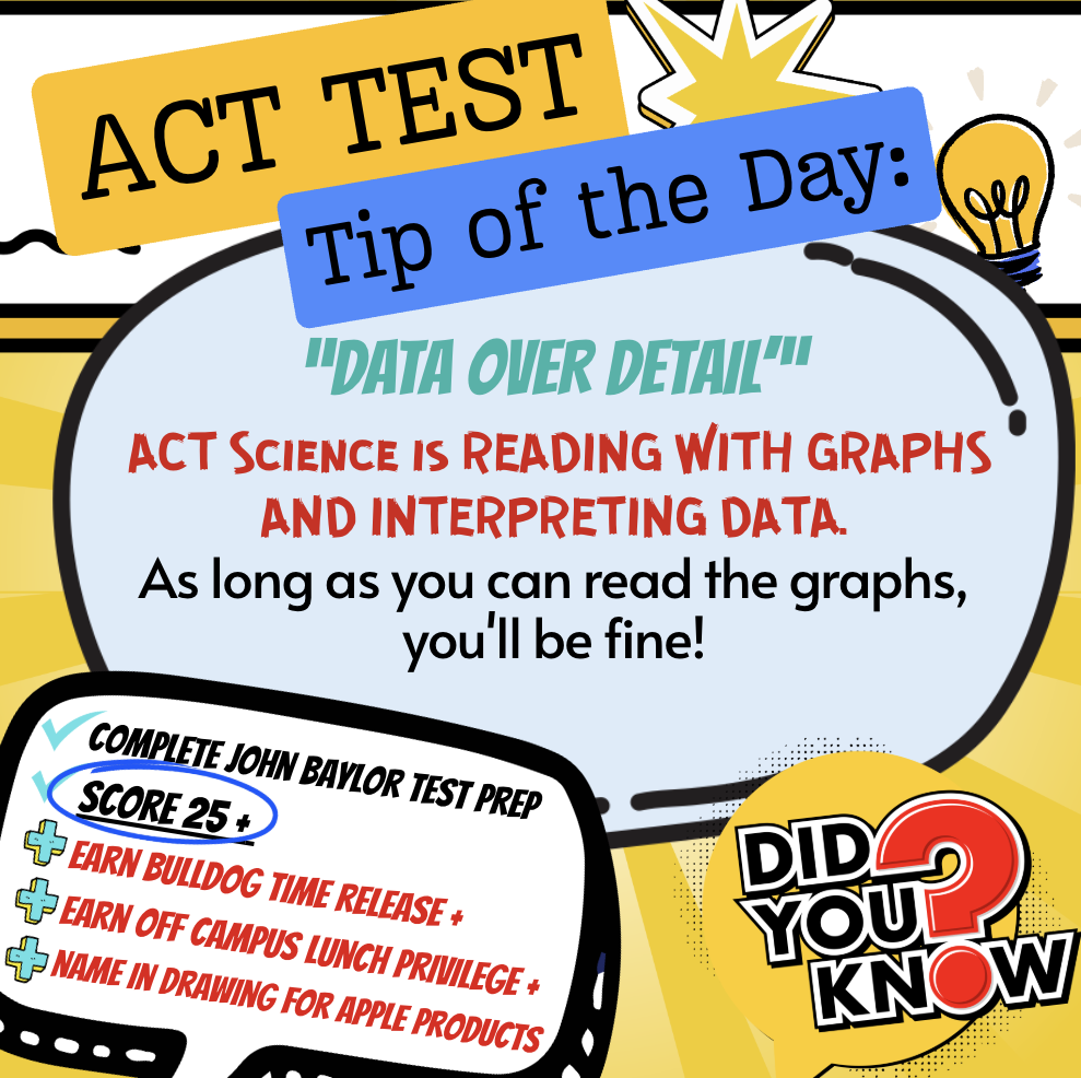 ACT Test "Tip of the Day"