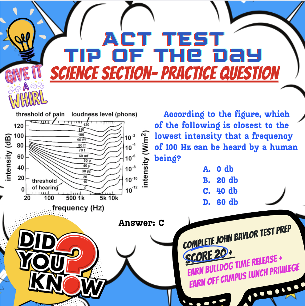 ACT Test "Tip of the Day"