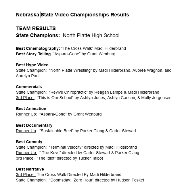 list of NPHS student results