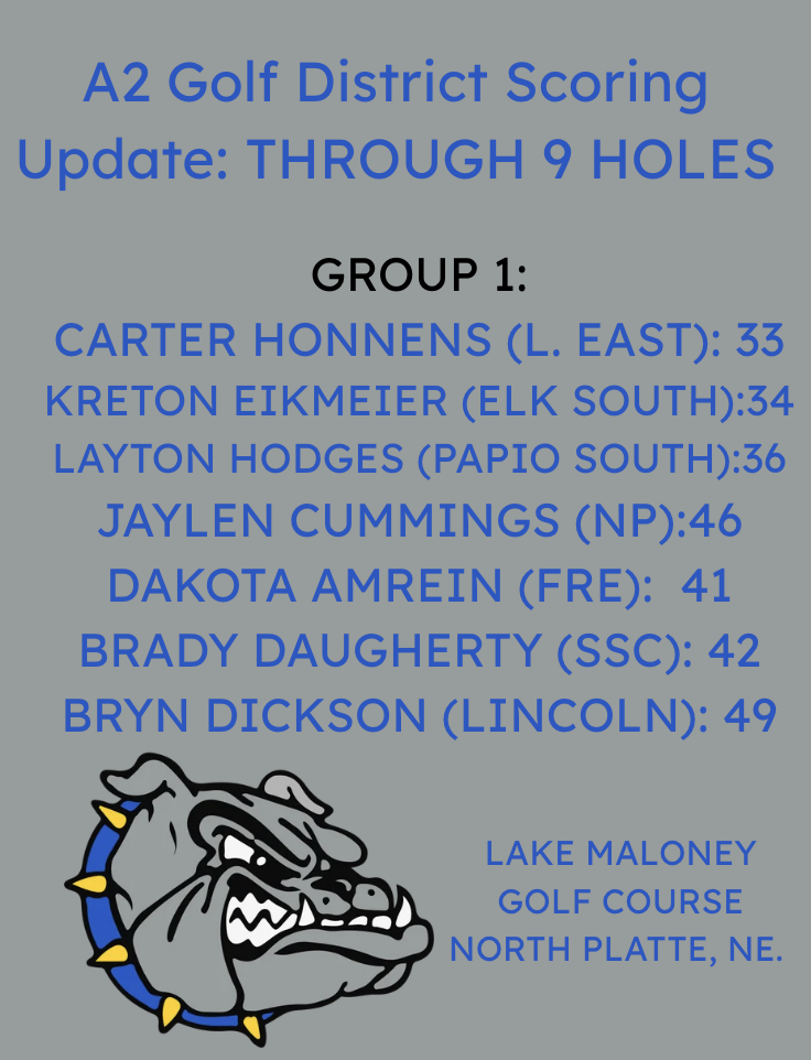 Group 1