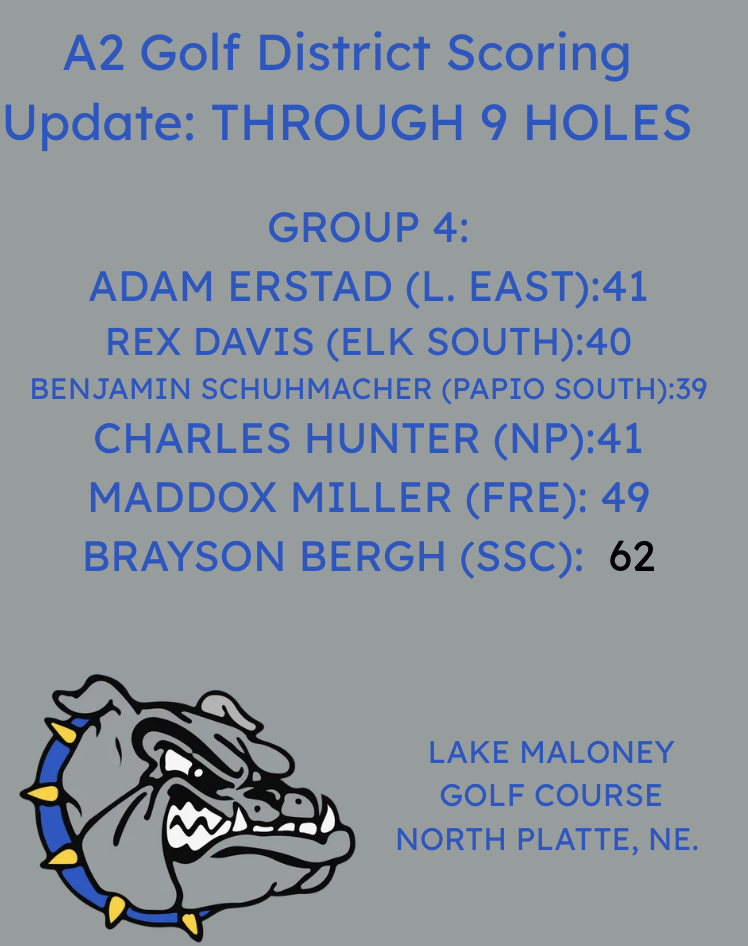 Group 4