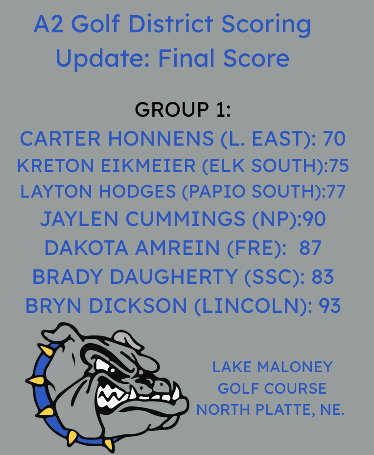 Group 1