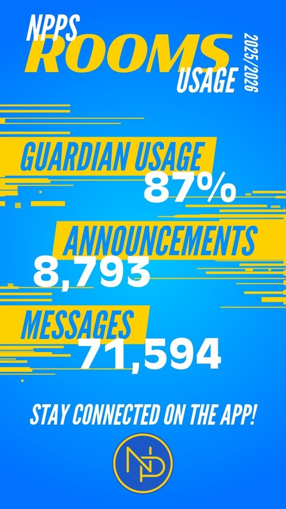 NPPS ROOMS Usage 2025/2026: Guardian usage 87%, announcements 8793, messages, 71594. Stay connected on the app! Interlocking blue and gold NP logo.