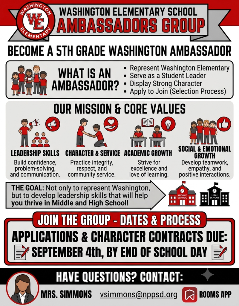 Washington ambassador info sheet