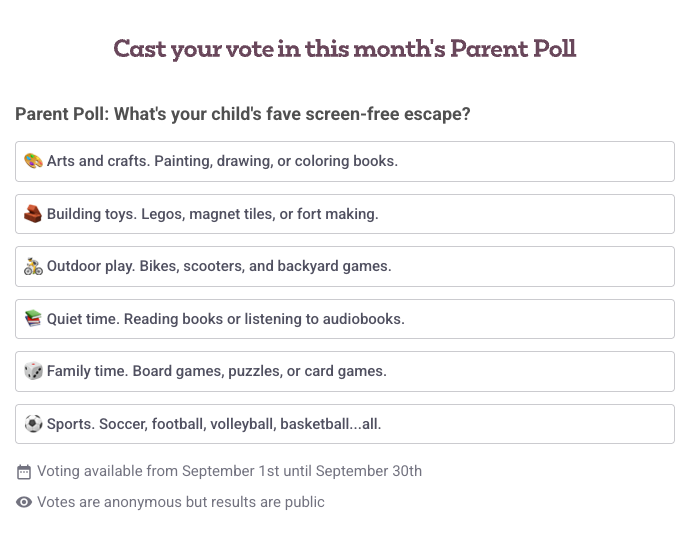 Castor vote in this month's parent poll