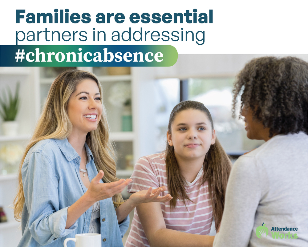 Photo of an adult woman and young girl sitting across from a another adult woman. They appear to be in conversation. There is text above them. It says "Families are essential partners in addressing Chronic Absence"